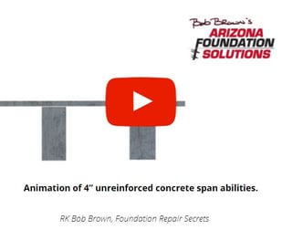 Animation of 4” unreinforced concrete span abilities