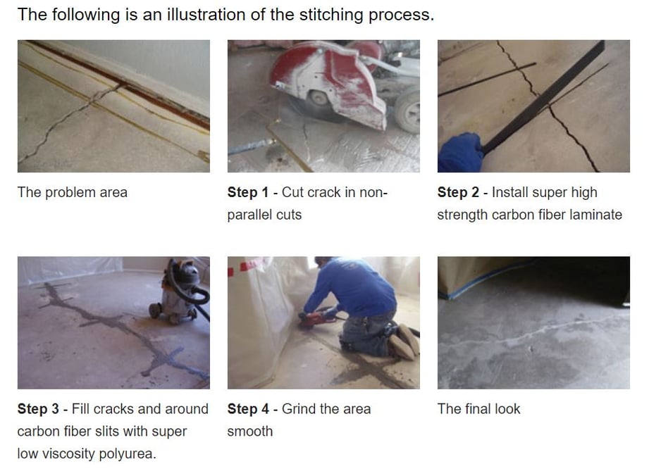 Crack Stitching Process - Arizona Foundation Solutions-1